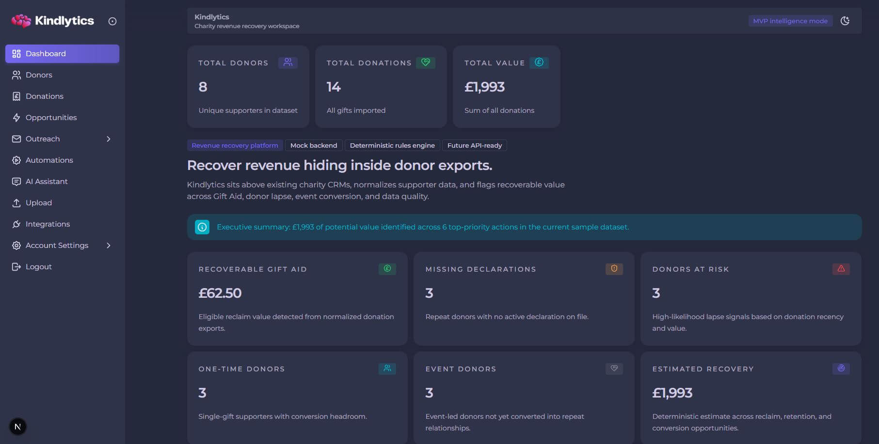 dashboard-image
